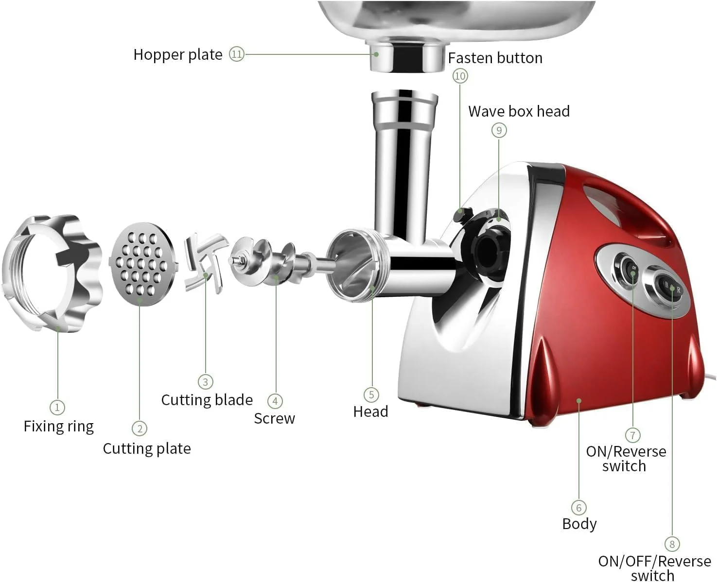 Product image 7